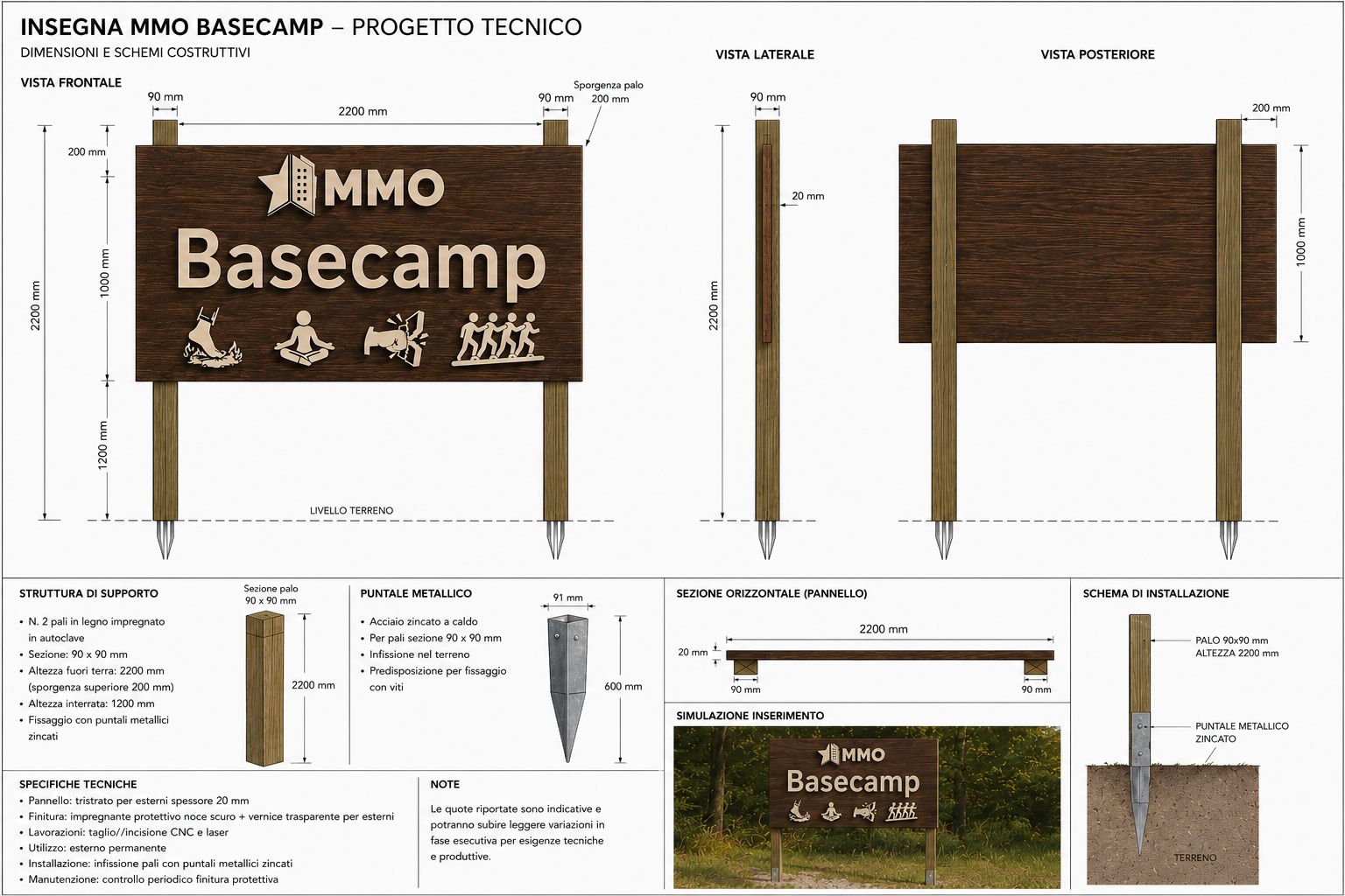 MMO Basecamp, dettaglio 1